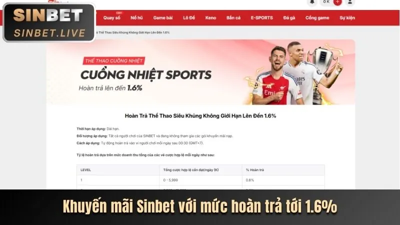 Cá cược an toàn tại mbet